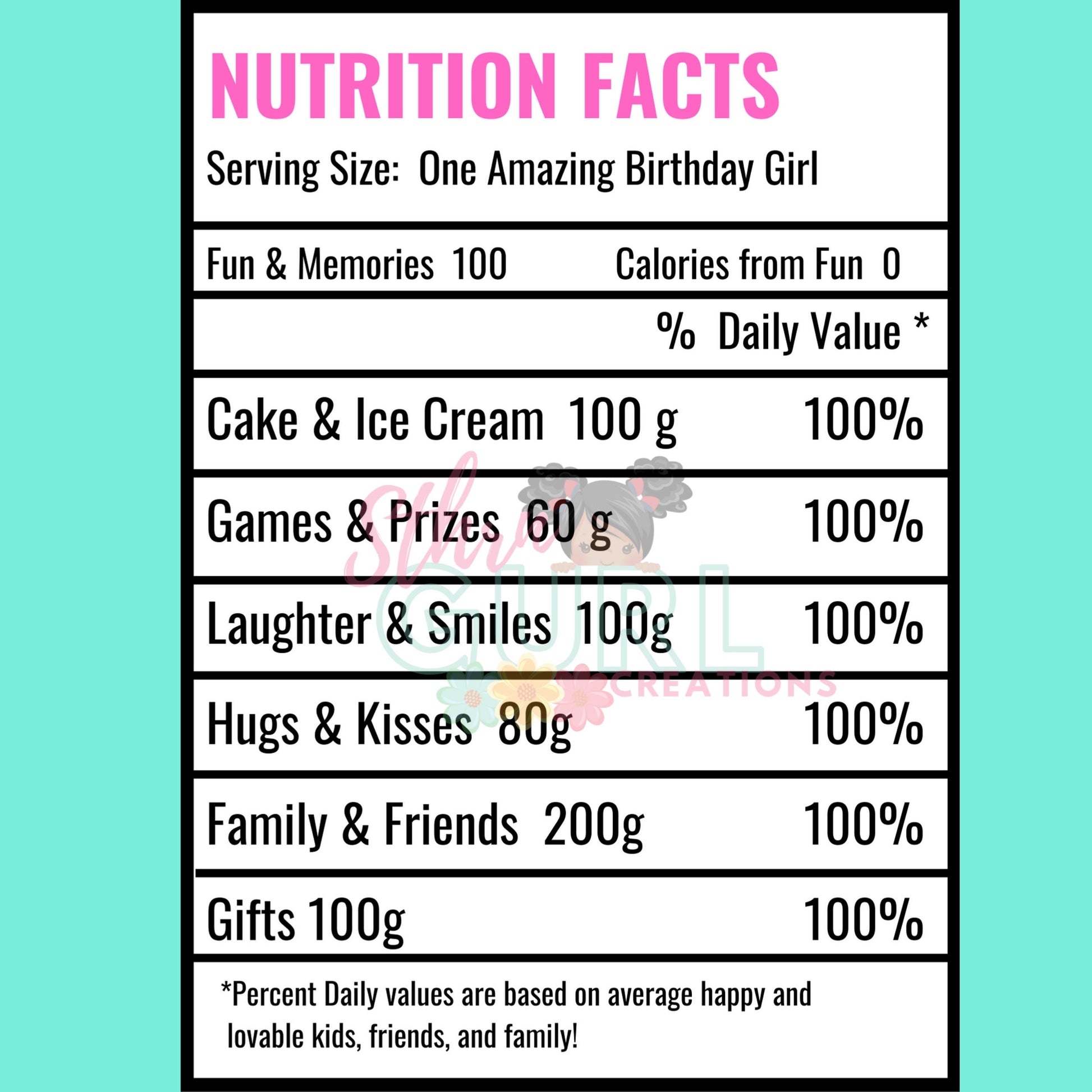 Birthday Girl Nutrition Facts Label, Custom Label, Instant Download, Chip Bag, Party Favor - SthrngurlCreations