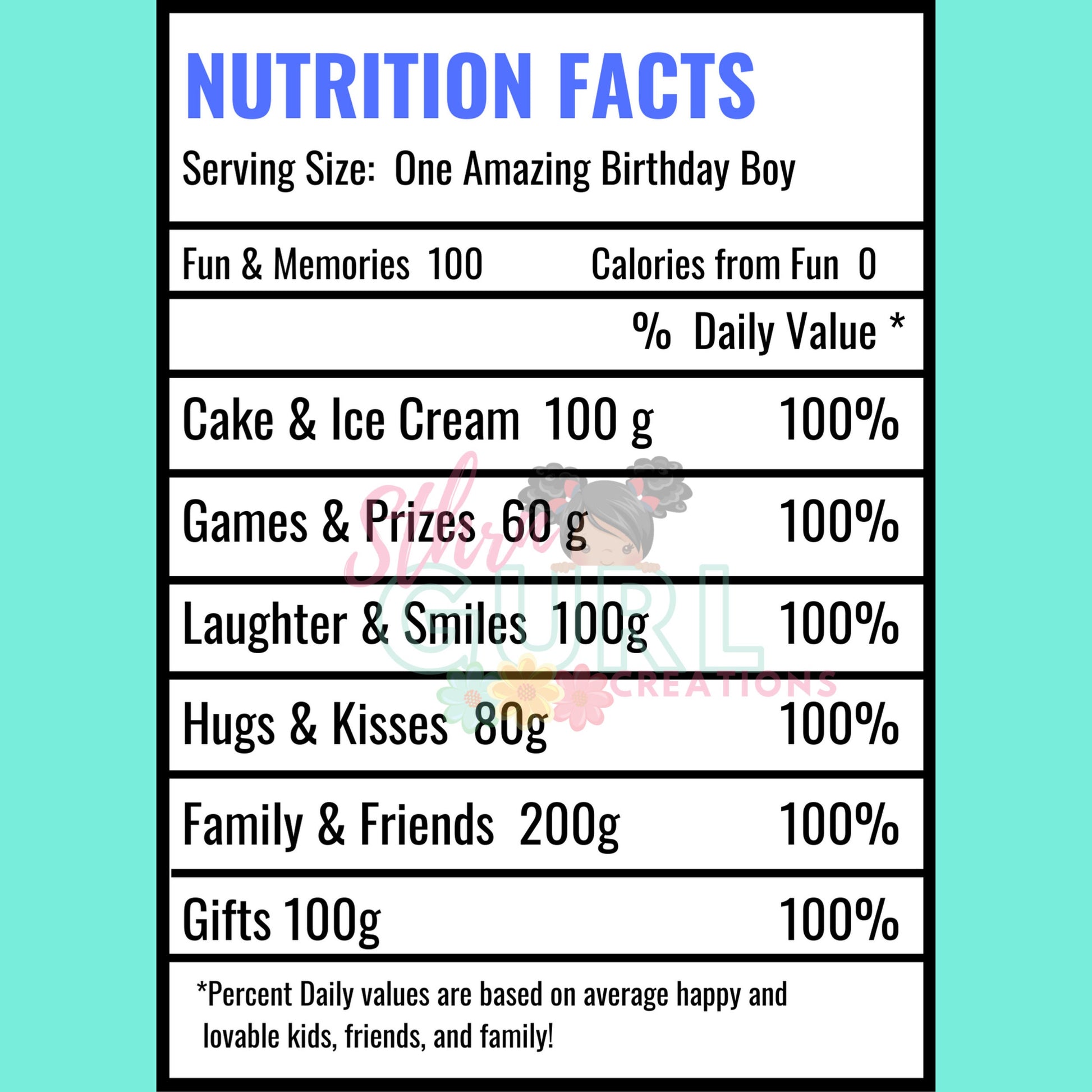 Birthday Boy Nutrition Facts Label, Custom Label, Instant Download, Chip Bag, Party Favor - SthrngurlCreations